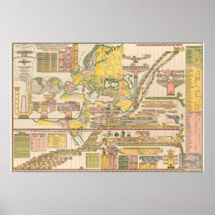 Stamboom Chronologische & Geografische Grafiek Poster