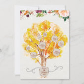 Stamboom Esdoornbladeren Genealogie Verwantschap K Bedankkaart (Voorkant)