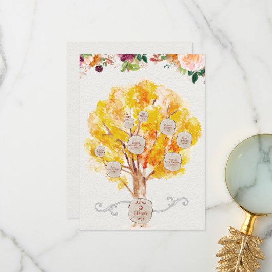 Stamboom Esdoornbladeren Genealogie Verwantschap K Bedankkaart (Voorkant / Achterkant in situ)