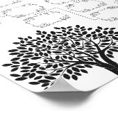 Stamboom Genealogie Afstamming Directe Download Poster (Hoek)