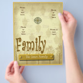 Stamboom Genealogie folder of plakboek sjabloon (Hand)