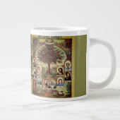 stamboom genealogie grote koffiekop (Rechts)