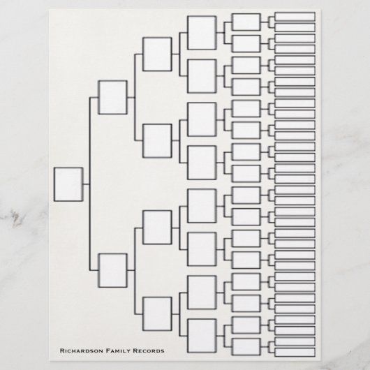 Stamboom lineage sheet flyer (Voorkant)