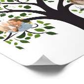 Stamboom met foto's - familie POS Poster (Hoek)