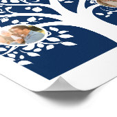 Stamboom met foto's - familie POS Poster (Hoek)