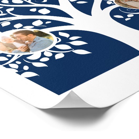 Stamboom met foto's -  familie POS Poster (Hoek)