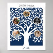 Stamboom met foto's -  familie POS Poster (Voorkant)