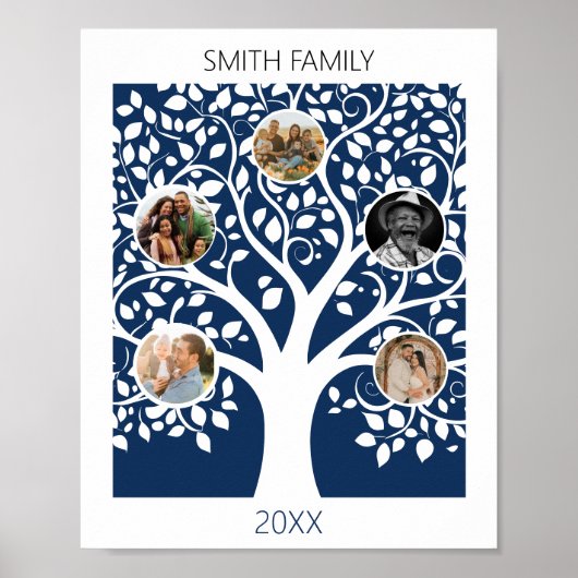 Stamboom met foto's - familie POS Poster (Voorkant)