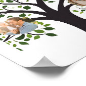 Stamboom met foto's -  familie poster (Hoek)