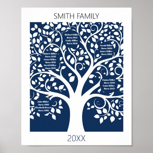 Stamboom met namen en datum poster (Voorkant)