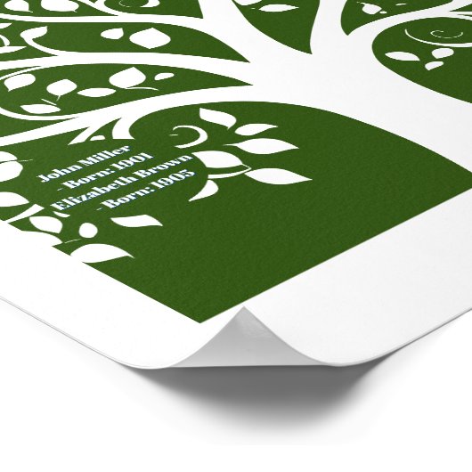 Stamboom met namen en datum poster (Hoek)