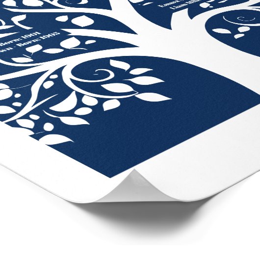 Stamboom met namen en datum poster (Hoek)