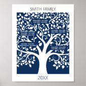 Stamboom met namen en datum poster (Voorkant)