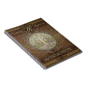Stamboom Notitieboek (Rechterzijde)