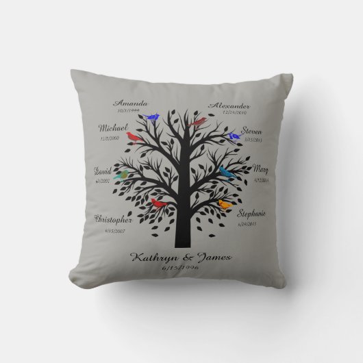 Stamboom, zwarte boom op grijs, 8 namen en data kussen (Voorkant)