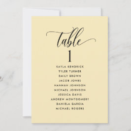 Stamgeel zetplankkaarten met gastnamen