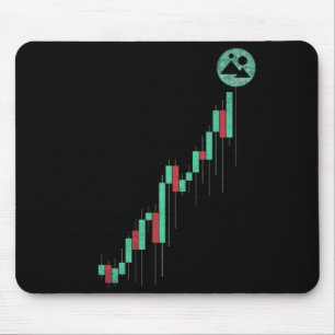 Stamkaart Decentraland MANA Coin Trading Crypto Muismat
