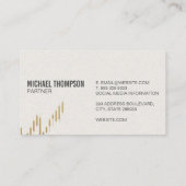 Stamkandelaars | Financiering | Goudstrim Visitekaartje (Achterkant)