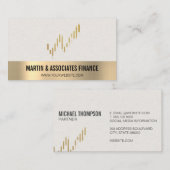 Stamkandelaars | Financiering | Goudstrim Visitekaartje (Voorkant / Achterkant)