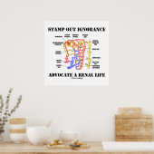 Stamp Out Ignorance Advocate Renal Life Nephron Poster (Keuken)