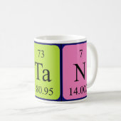 Stan periodieke lijstnaam mok (Voorkant rechts)