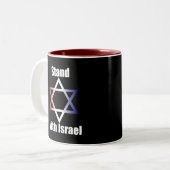 Stand van zaken met de Israëlische Mok (Voorkant links)