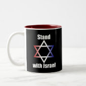 Stand van zaken met de Israëlische Mok (Links)