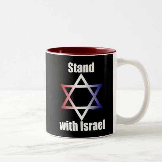 Stand van zaken met de Israëlische Mok (Rechts)