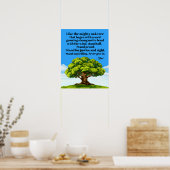 Stand van zaken voor Justitie en Poster (Keuken)