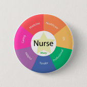 Standaard, 2¼-inch ronde Button (Voorkant)