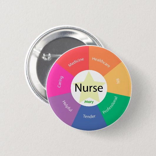 Standaard, 2¼-inch ronde Button (Voorkant /achterkant)