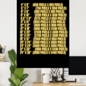 Standaard Afdrukformaten en Afmetingen Resolutie Poster (Thuiskantoor)