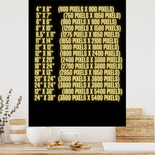Standaard Afdrukformaten en Afmetingen Resolutie Poster (Keuken)