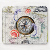  standaard compassie muismat (Voorkant)