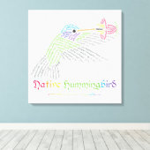 Standaard Hummingbird Canvas afdrukken (Insitu (Houten vloer))