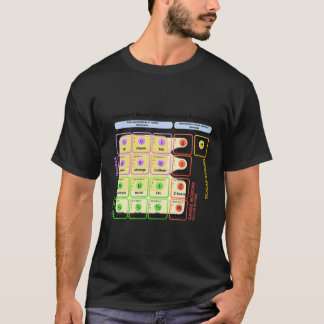 Standaard Model Higgs Boson Picle Natuurkunde Stud T-shirt