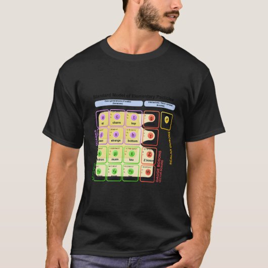 Standaard Model Higgs Boson Picle Natuurkunde Stud T-shirt (Voorkant)