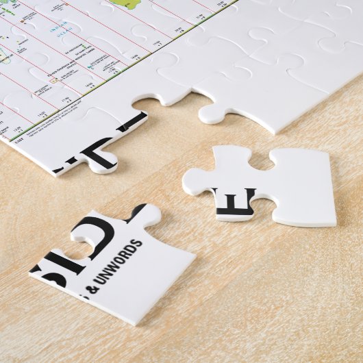 Standaard Time Purist Inside (Time Zones Wereldkaa Legpuzzel (Zijkant)