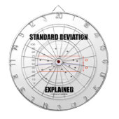 Standaardafwijking toegelicht dartbord (Voorkant)