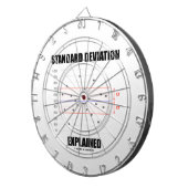 Standaardafwijking toegelicht dartbord (Voorkant Rechts)