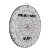 Standaardafwijking toegelicht dartbord (Voorkant Links)