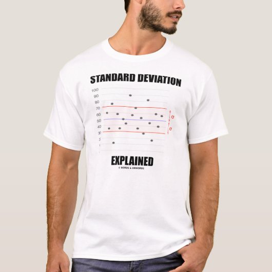 Standaardafwijking toegelicht t-shirt (Voorkant)