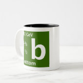 Standaardmodel (bodemkwart) tweekleurige koffiemok (Voorkant links)