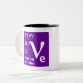 Standaardmodel (elektronenneutrino) tweekleurige koffiemok (Voorkant links)