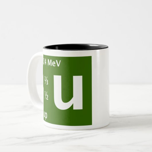 Standaardmodel (in quark) tweekleurige koffiemok (Voorkant links)