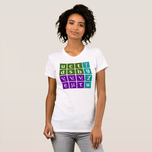 Standaardmodel T-shirt (Voorkant volledig)