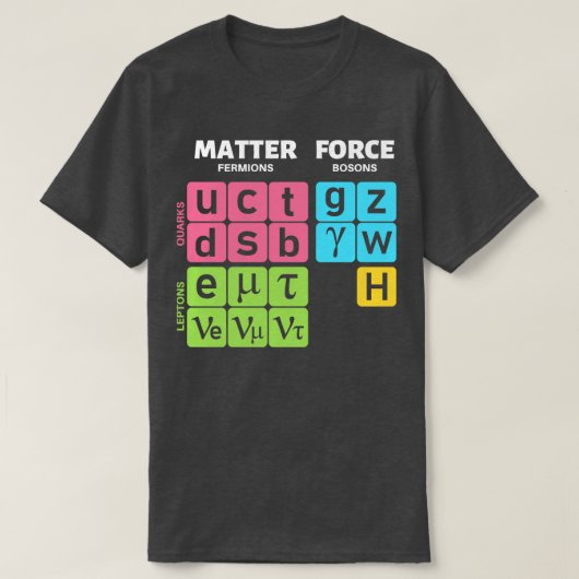 Standaardmodel van deeltjesfysica 1 t-shirt (Design voorkant)