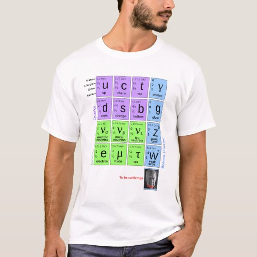 Standaardmodel van elementaire deeltjes met higgs! t-shirt (Voorkant)
