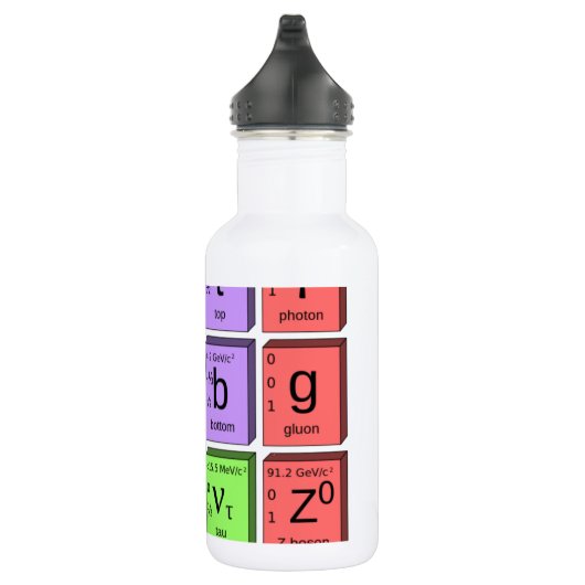 Standaardmodel van elementaire deeltjes waterfles  (Rechts)