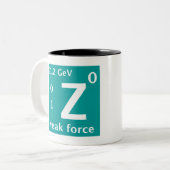 Standaardmodel (z zwakke kracht) tweekleurige koffiemok (Voorkant links)